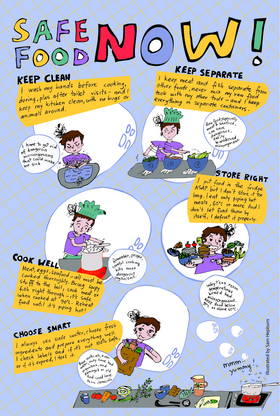 Importance Of Food Hygiene And Food Safety Cartoon Image Importance Of Food Hygiene And Food Safety Cartoon Image